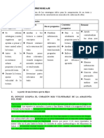 Actividades para II Ciclo Interpretación y Producción.