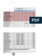 Ficha de Resultados de Concurso Público-Cas #028-2017: Sub Gerencia de Serenazgo Serenos