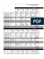 Jadwal Pelajaran, Piket, Prosem Dan Distribusi