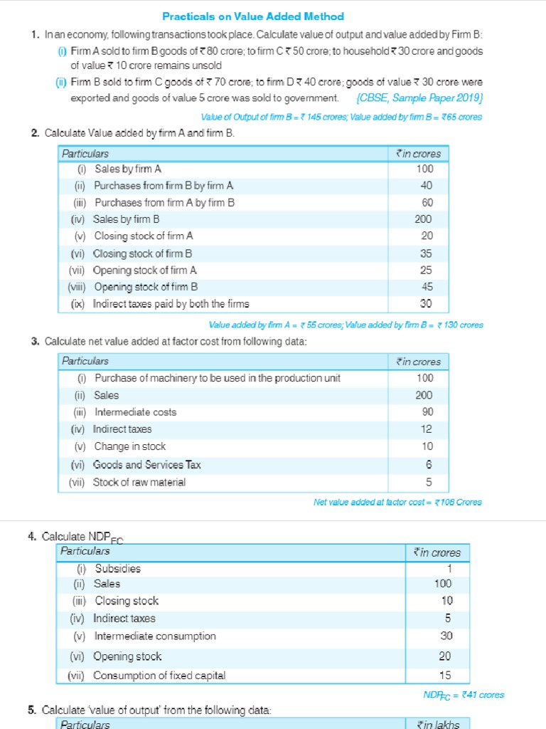 National Income | PDF
