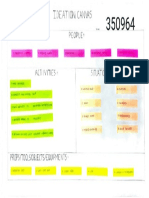 Ideation Canvas
