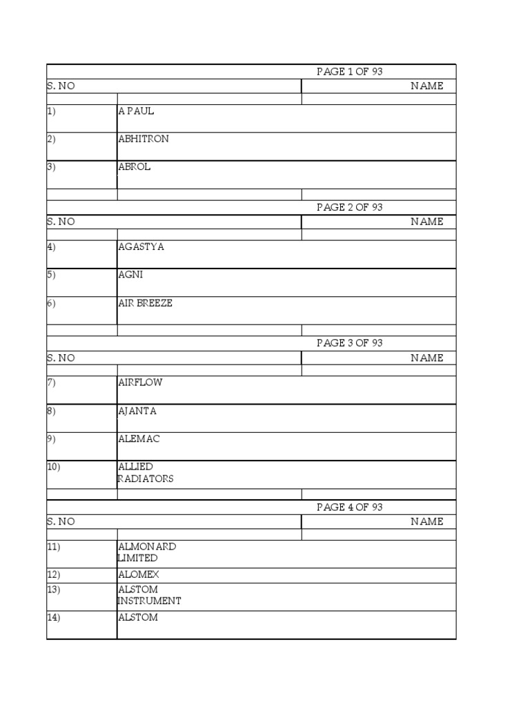 Electrical Suppliers Directory India | PDF | Electrical Engineering
