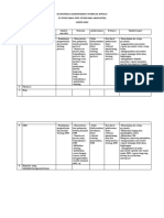 5.5.6.1 Contoh Identifikasi Kejadian Outbreak