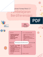 Ekplorasi Konsep Modul 2.1