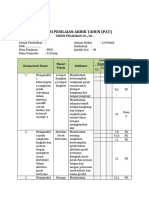 Kisi Kisi Penjas Fatmah Kelas X Semester 2