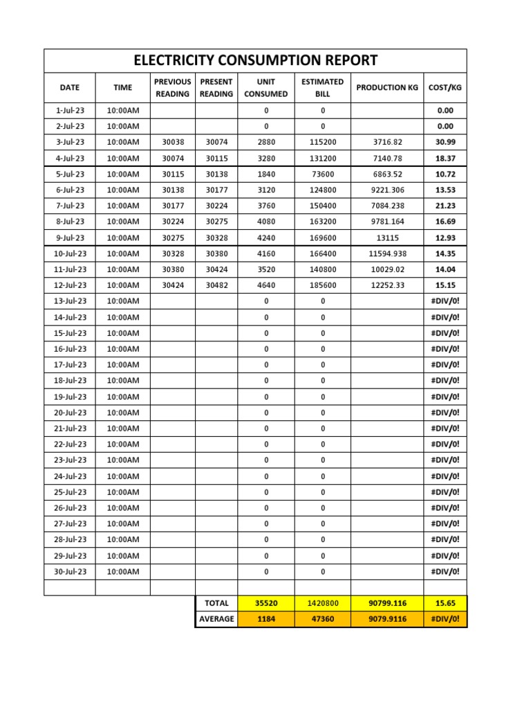 Electricity Report 1207 PDF Nature Electrical Engineering