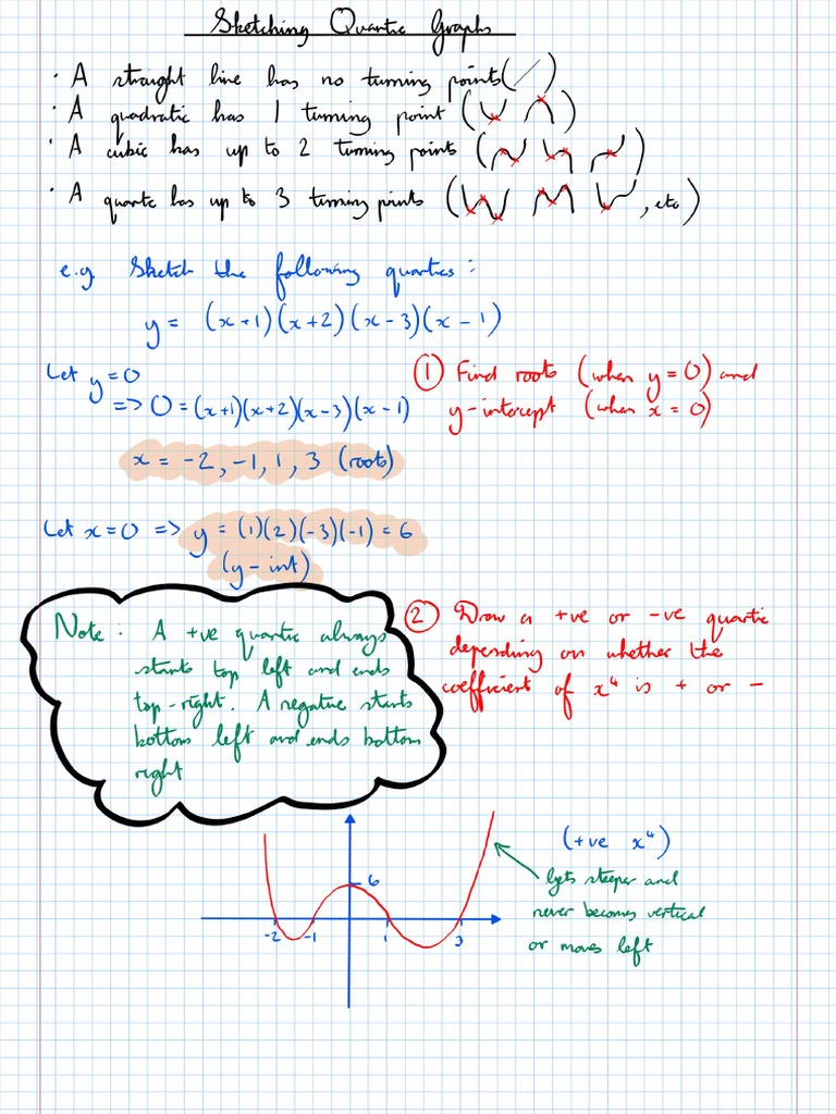Delta Math Answers Identifying Quartic Graphs