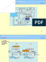 15.electronic Fuel Injection