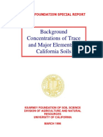Concentration Major Dan Trace Element in Soil