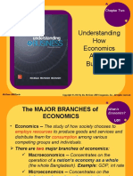 Business Environment Chapter 002 MHKB