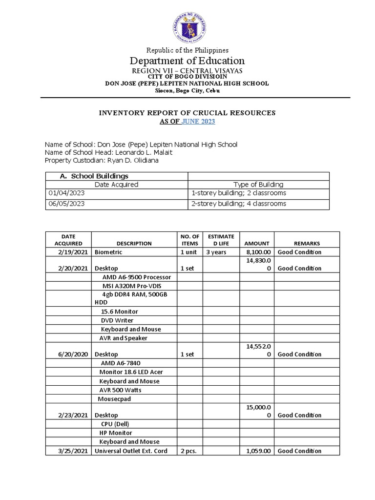 Inventory Report of Crucial Resources | PDF
