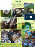 Spring Pedagogical Documentation 1