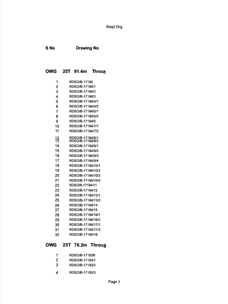 Rdso Drawing List | PDF