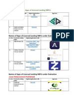 Name of Digital Applications Run by The Lending NBFC August 2nd 2023