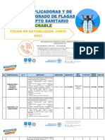 Empresas Aplicadoras Y de Control Integrado de Plagas Con Concepto Sanitario