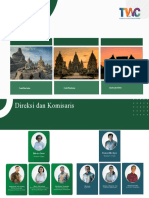 Target Audience #2: Candi Borobudur Candi Prambanan Keraton Ratu Boko