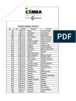 Atletas Ironcamba 2023