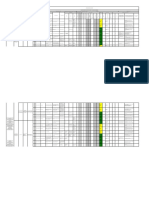 Matriz de Identificación de Peligros y Valoración de Riesgos ANSV 2020