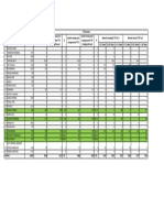 Update Data TTD Rematri