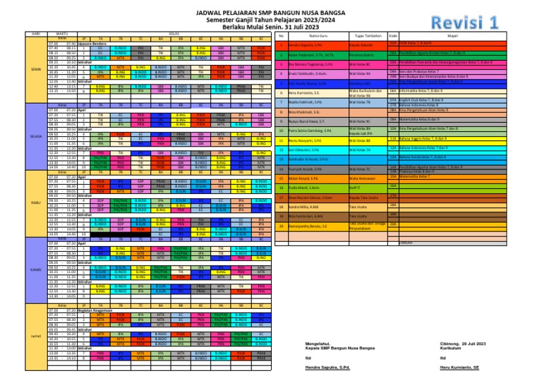 Jadwal Pelajaran TA 2023-2024 Revisi-1 | PDF