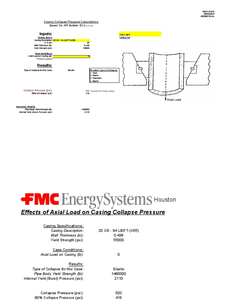 Casing Collapse PDF Strength Of Materials Yield (Engineering)
