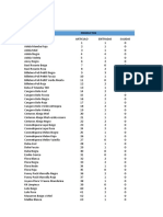 Formato Inventario