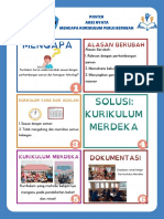 Pentingnya Perubahan Kurikulum-1 - Compressed