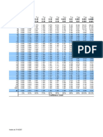 T Table 1