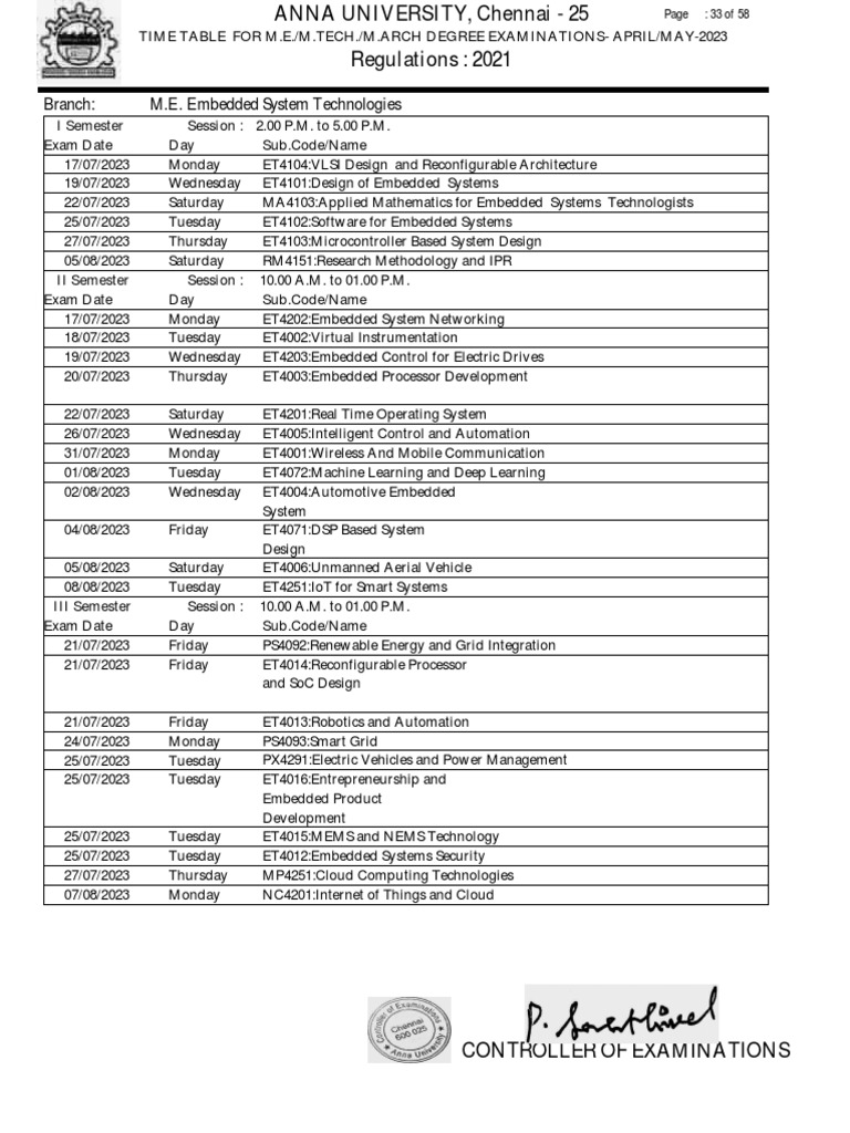 M.E. Exam Timetable: April/May 2023 | PDF | Embedded System | Internet ...