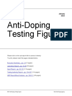 2021 Anti-Doping Testing Figures en