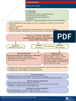 Protocoles Mapar 2016 Fiche Urgence 06 Choc Anaphylactique