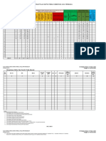 Ak-Pkd DPSHP Cisuren (Update)