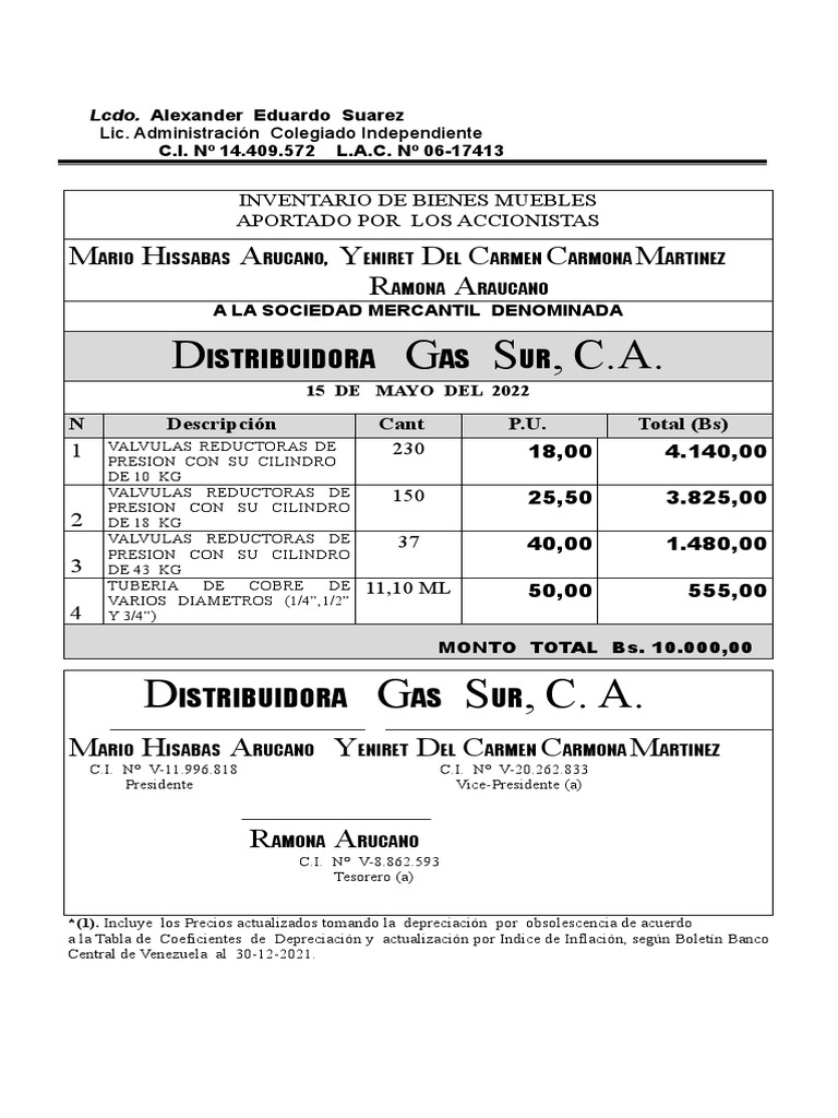 Inventario de Bienes Muebles y Muebles | PDF | Camión