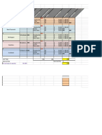 Assessment 1 Tour Budget