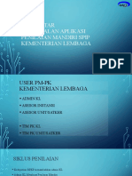 Pengenalan Aplikasi SPIP KL PPM D102