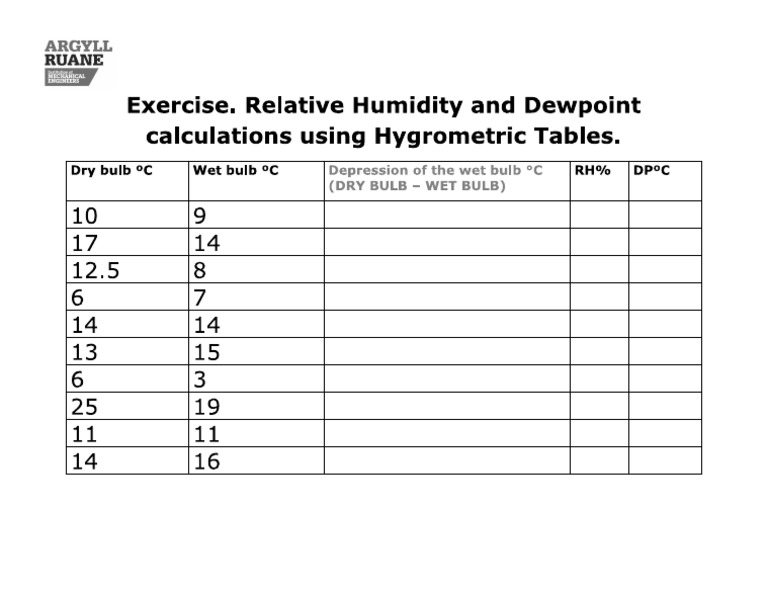 Exercise Relative Humidity and Dewpoint PDF