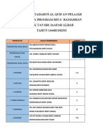 Jadual Tadarus Al-Qur'An Pelajar Sempena Program Ihya' Ramadhan SMK Tan Sri Jaafar Albar TAHUN 1444H/2023M