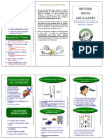 Tríptico Manejo Defensivo 5 Llaves 2023