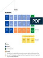 EBC-MDF Certificaciones