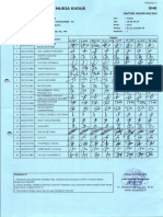 3A - MSDM Global Lanjutan - Dr. Kertati Sumekar, SE., MM. Dan Dr. Drs. Joko Utomo, M.M.