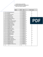 Kontrak Belajar Wali Kelas - Siswa Lembar 2