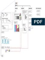 Tecnología Del Diseño