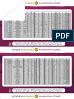 Ranking Baloers Octubre Final