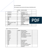 Plan de Habitaciones Casa Esperanza