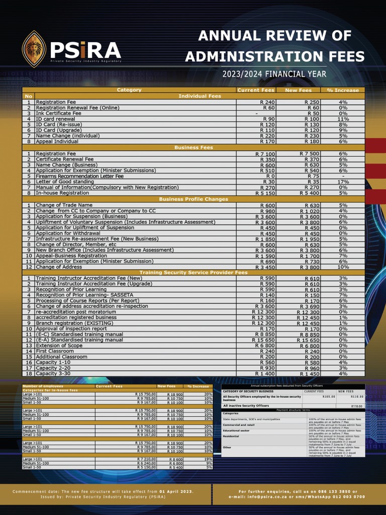 ADMIN FEES 20232024 Final Updated PDF