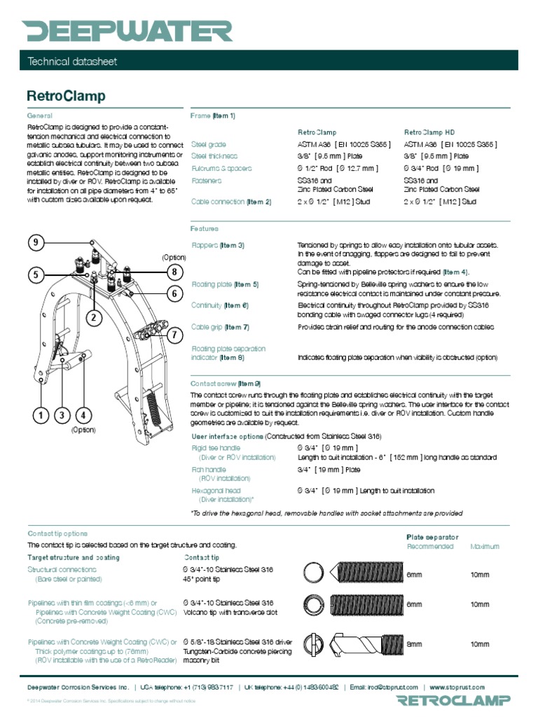 Retroclamp Techdata LTR | PDF