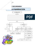 La Narracion Elementos