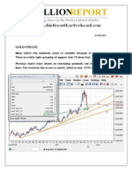 Gold Charts and Technical Analysis 26 Sep 2011