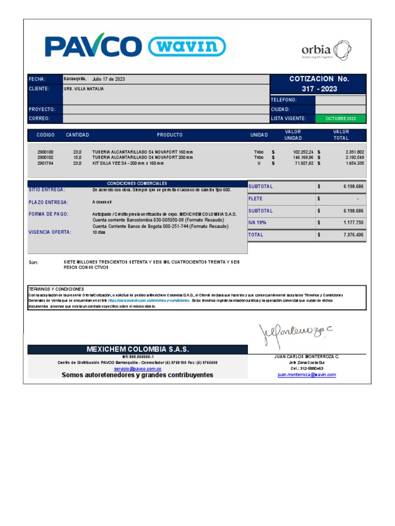 Cotizacion 3172023 Urb Villa Natalia PDF