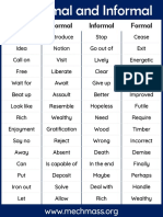 Formal and Informal Vocabulary